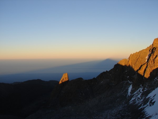 Mount Kenya's Shadow